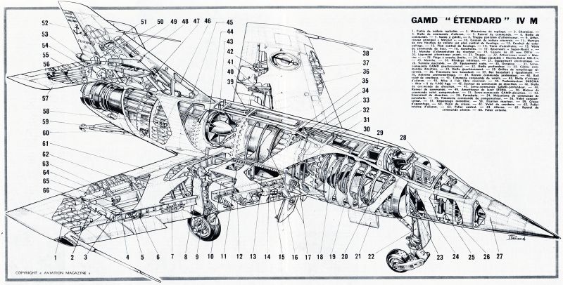 Illustration for article titled Feast your eyes on these rare aircraft cutaway drawings